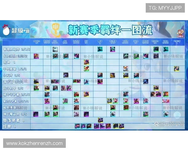 云顶国际登录平台安全保障措施全面解析,保障用户账户安全与资金安全