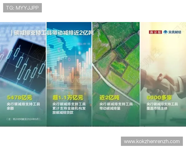 AG视讯刷水的最新技术与工具推荐助你快速实现资金增长